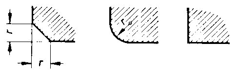 Edges of Key Stock