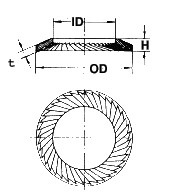 Specifications for Ribbed Lock Washers
